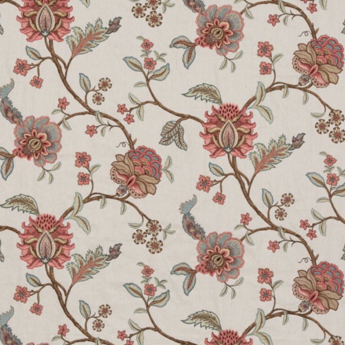 Colefax and Fowler | Sudbury | Red